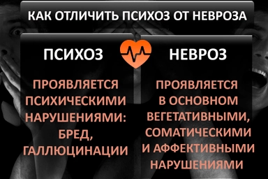 Лечение психоза в Калаче
